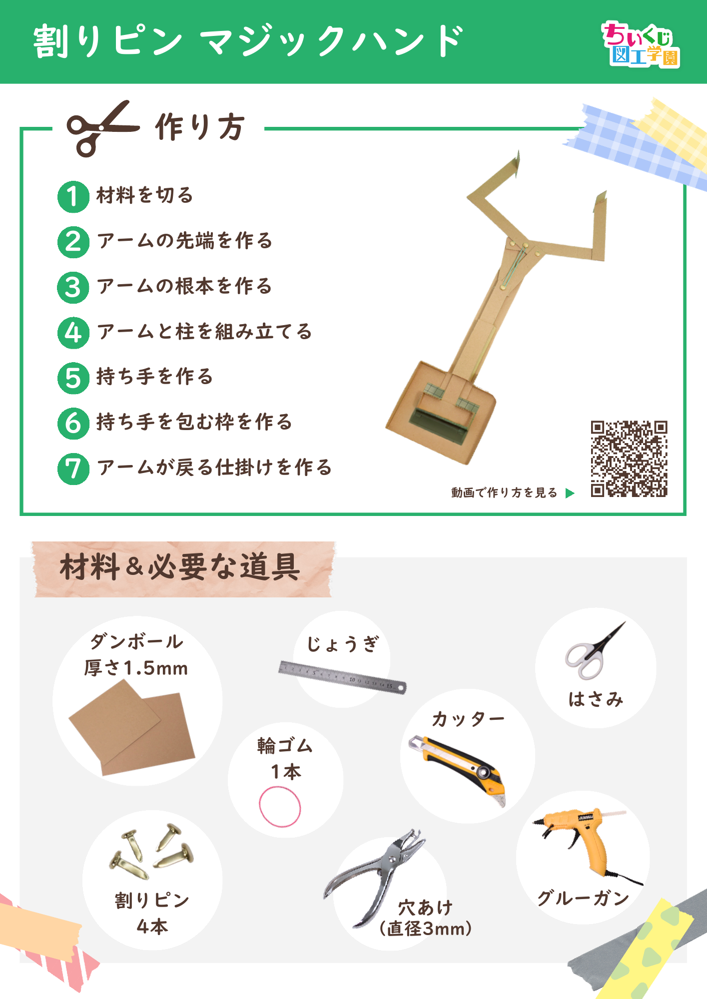 マジックハンドの目次と材料・道具