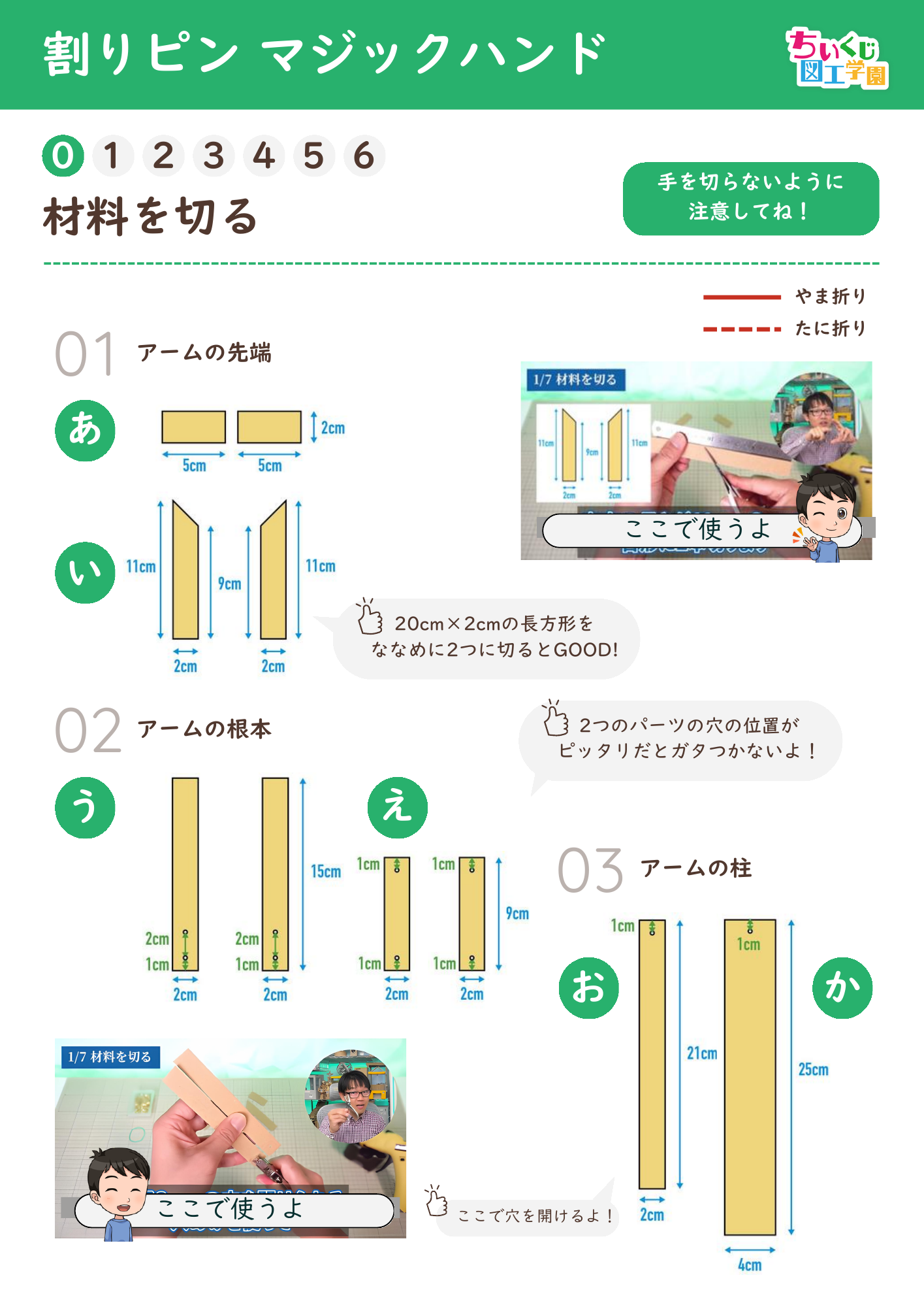 マジックハンドの最初の図解ページ（見本）