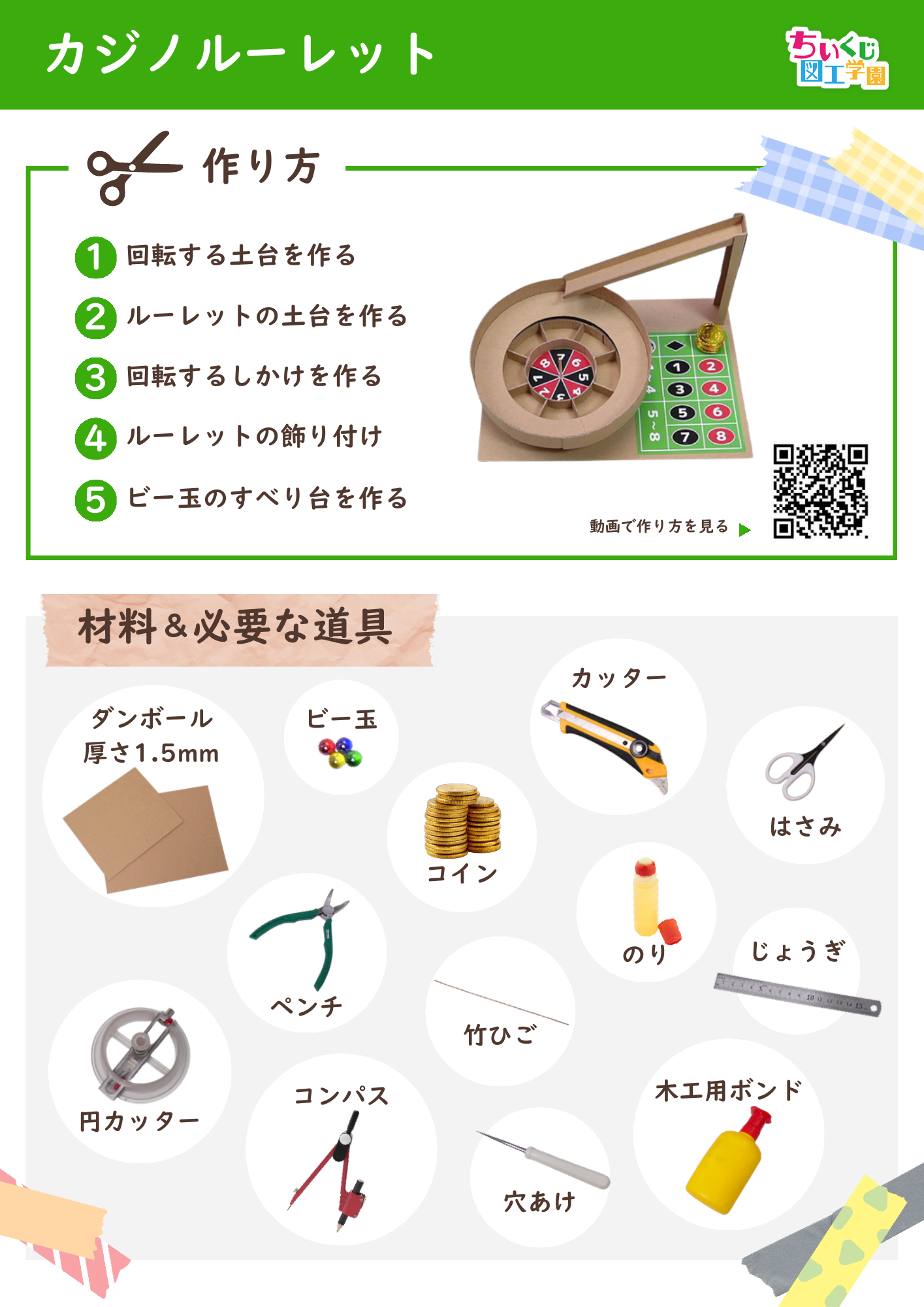 カジノルーレットの目次と材料・道具