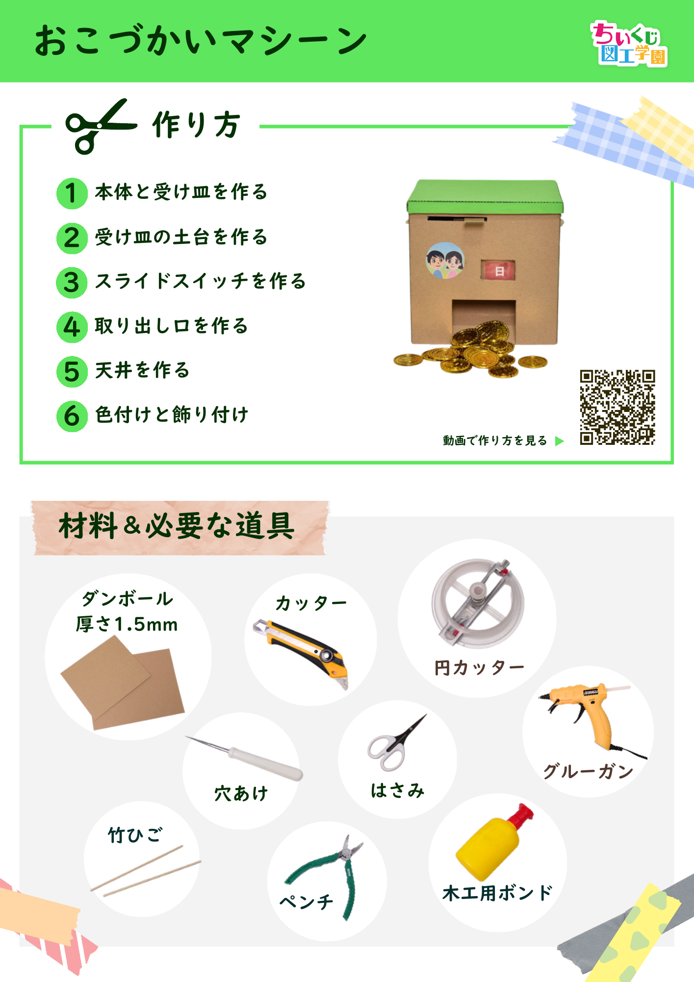 おこづかいマシーンの目次と材料・道具