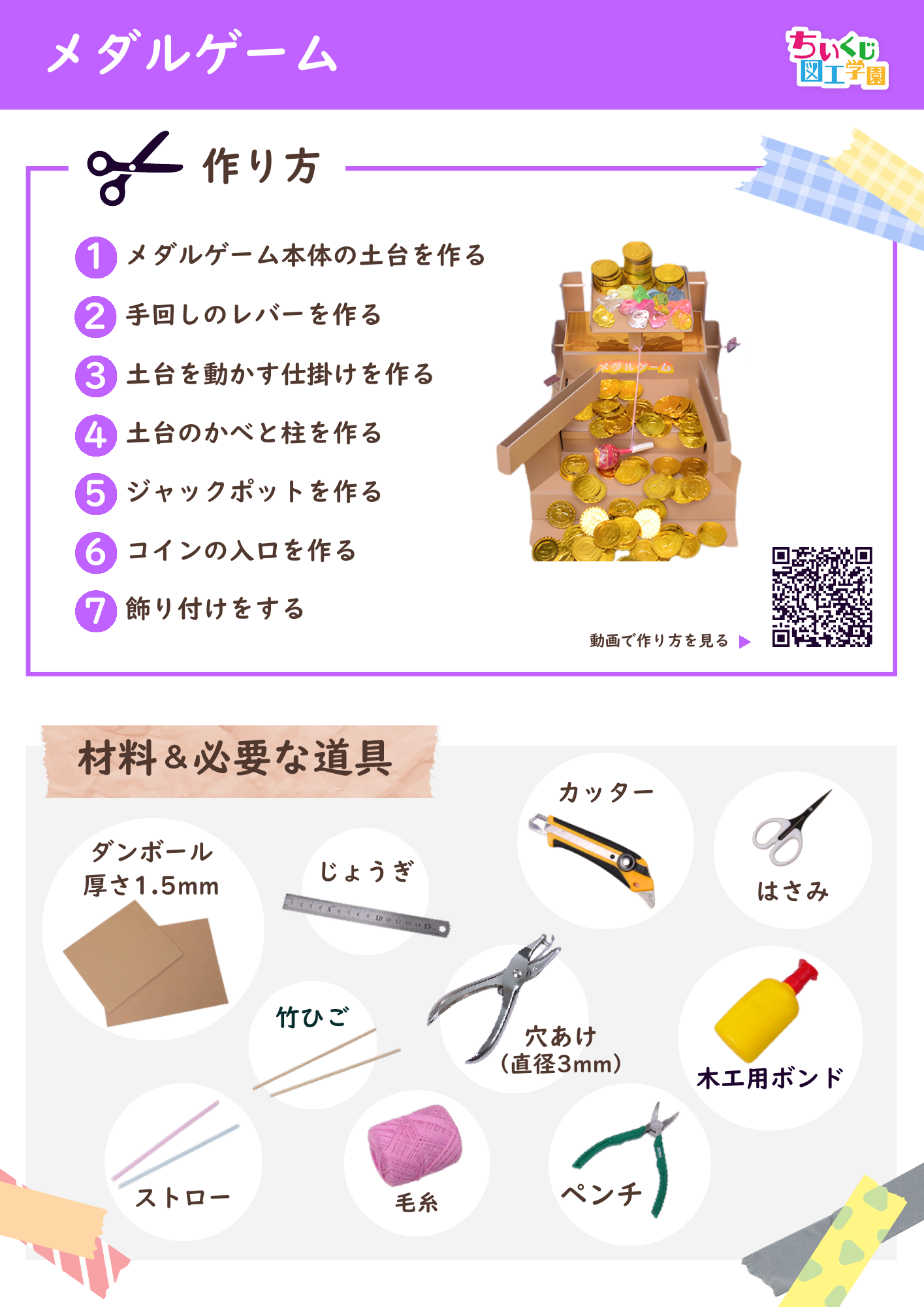メダルゲームの目次と材料・道具