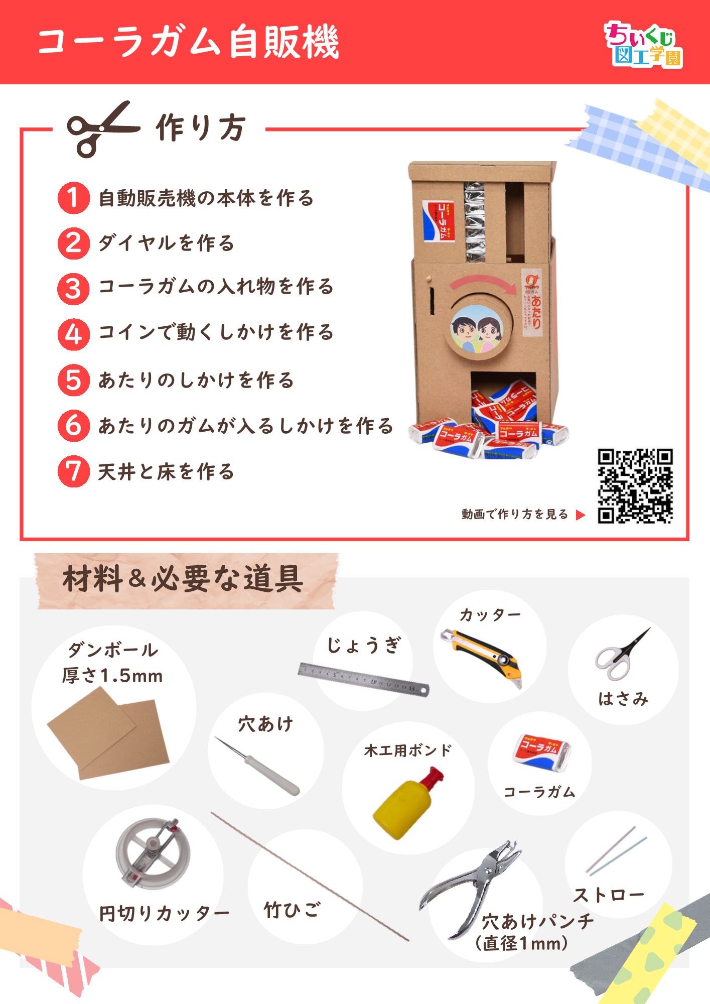 コーラガム自販機の目次と材料・道具
