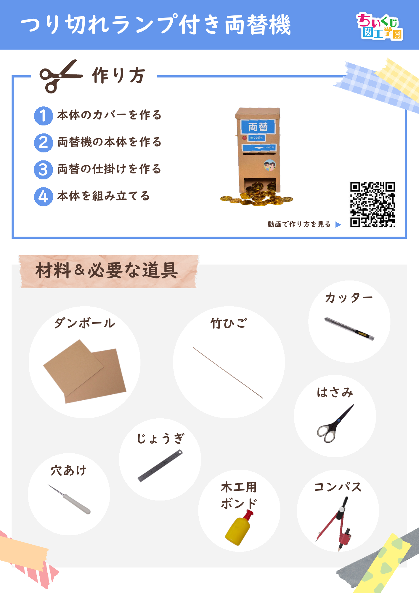 つり切れランプ付き両替機の目次と材料・道具