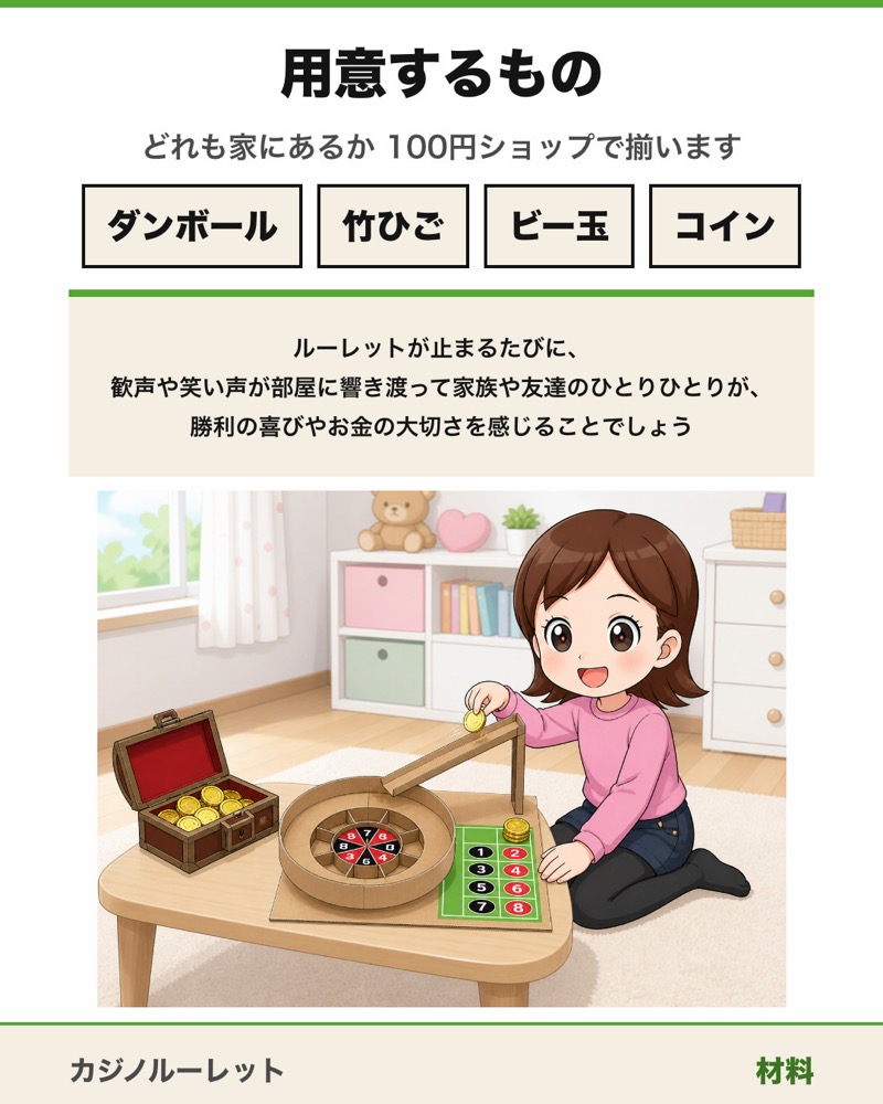 カジノルーレットの図面 2枚目