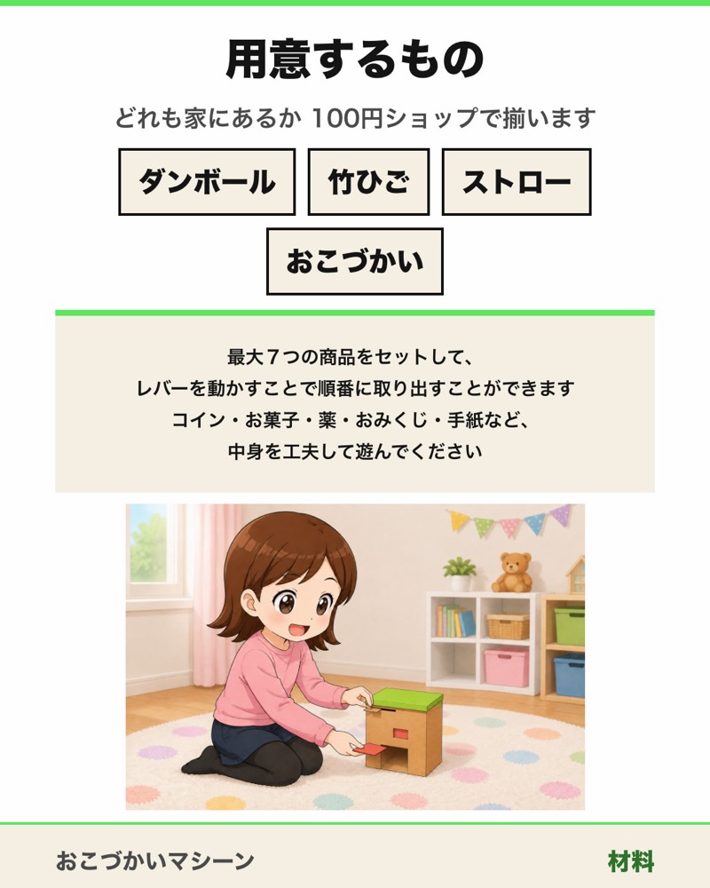 おこづかいマシーンの図面 2枚目