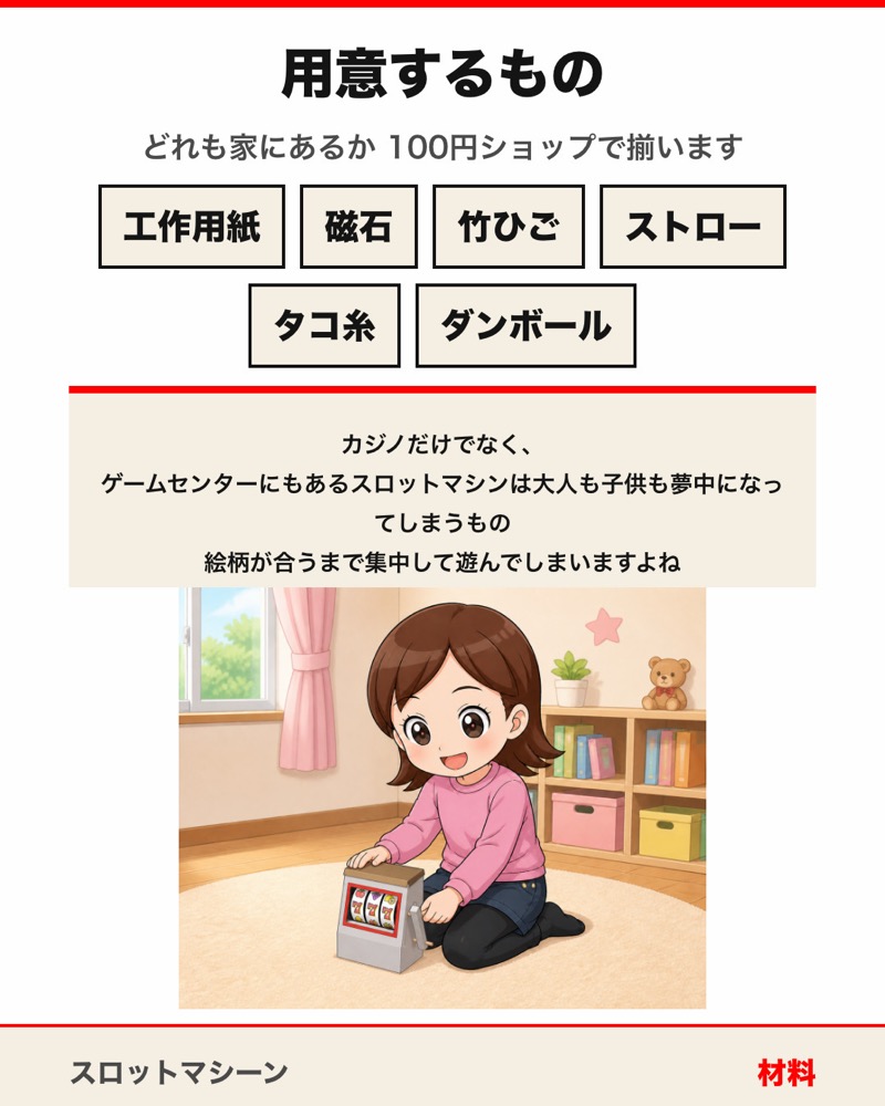 スロットマシーンの図面 2枚目